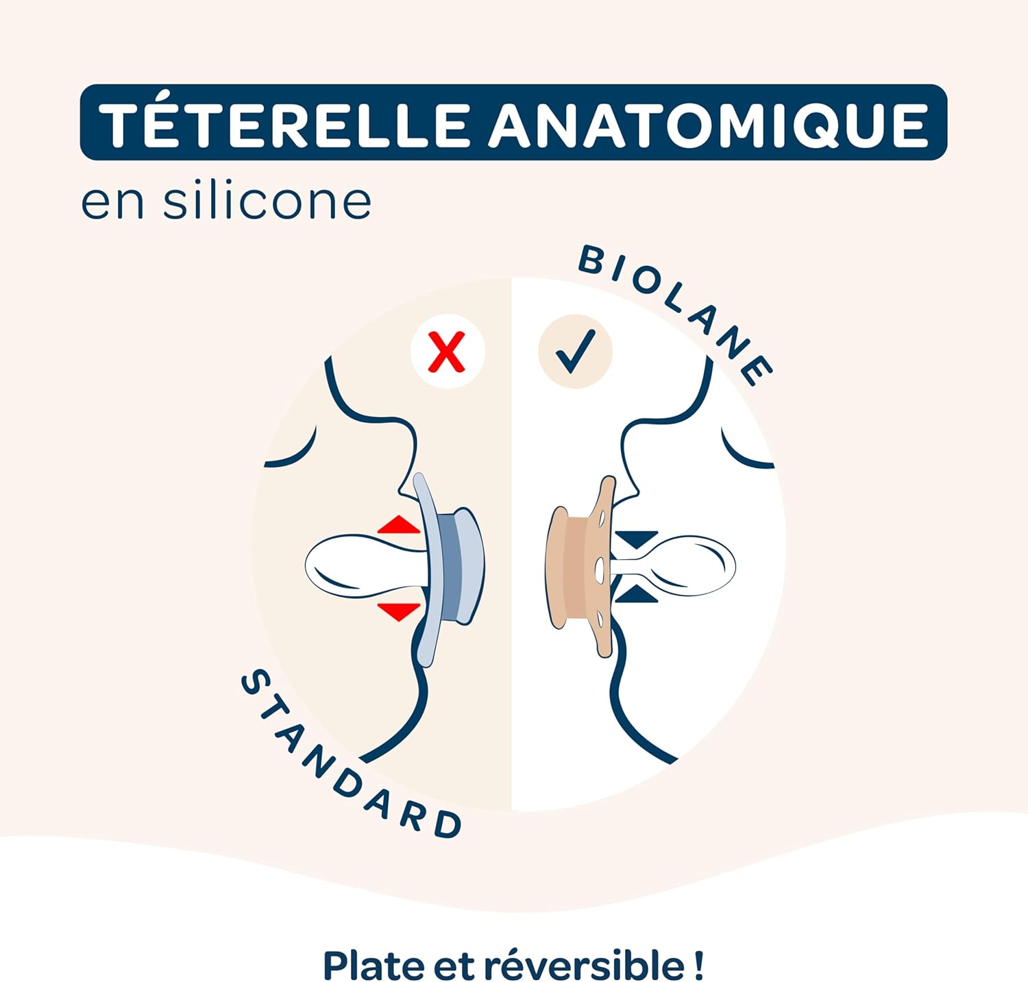 Thumbnail 4 de BIOLANE – Lot de 2 sucettes anatomiques et Attache-tétine Beige (18 mois et +)