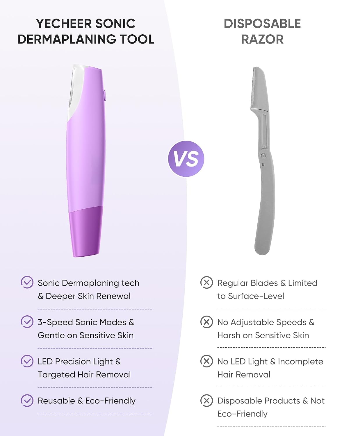 Detalle 2 de Dermaplaning Tool with 8 Blades