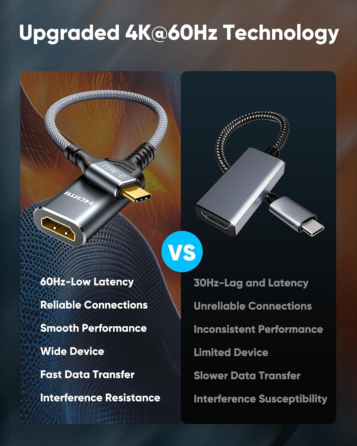 Detalle 1 de Highwings Tjicui USB-C to HDMI Adapter, 4K@60Hz, Braided