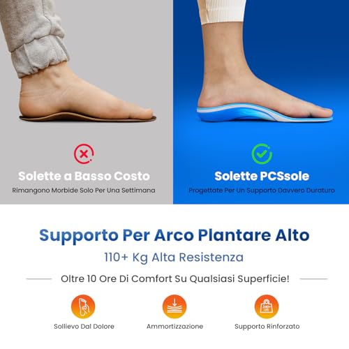 Detalle de PCSsole Solette Ortopediche Gen 2 | per Fascite Plantare e Piedi Piatti