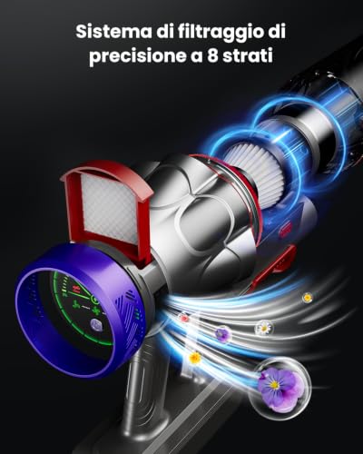 Detalle de Aspirapolvere Senza Fili Avalsor 50KPa 650W - Autoposto, 65 Min di Autonomia, LED e Antigroviglio