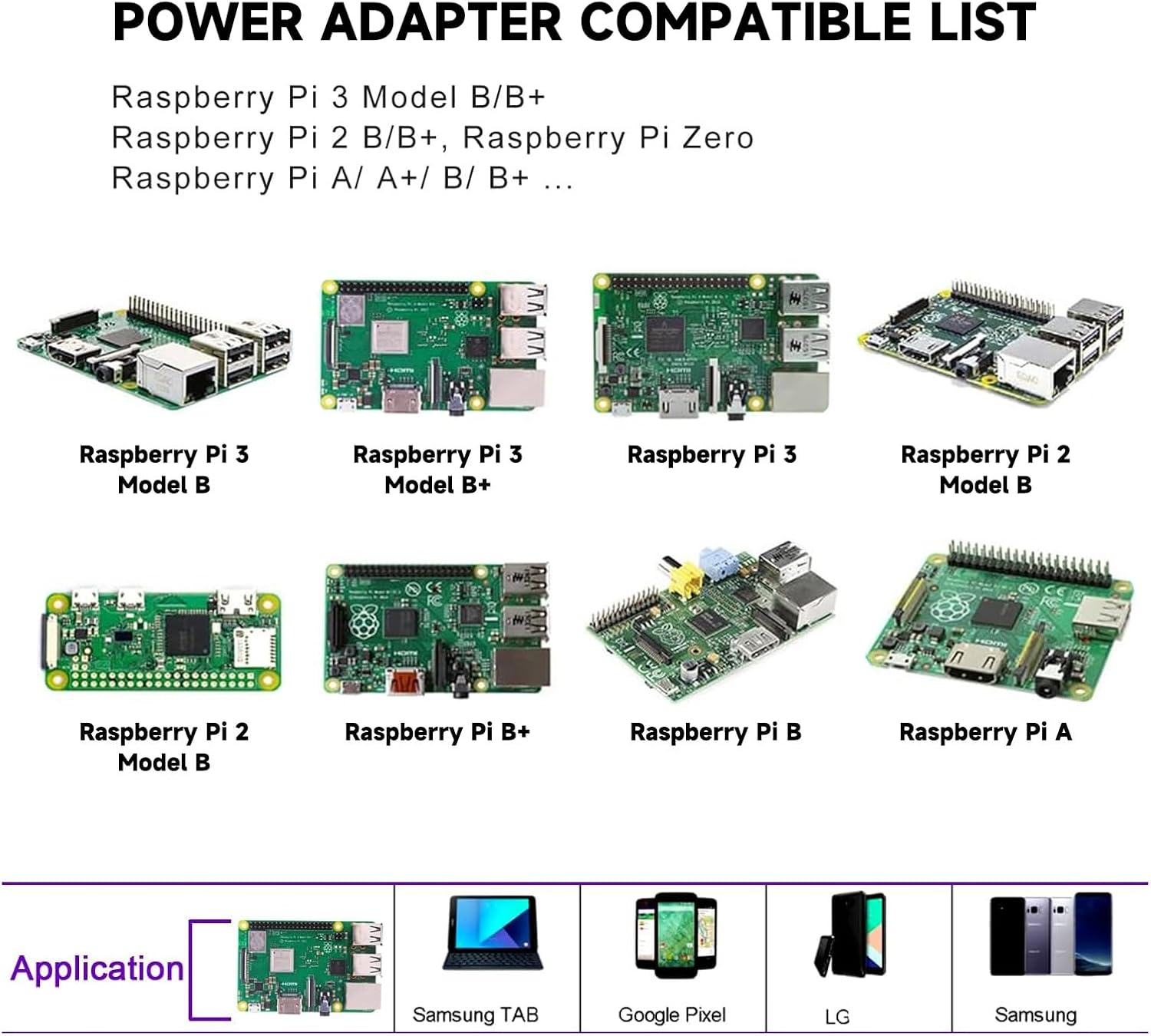 Detalle de ycwwzzh Raspberry Pi用電源アダプター 5V 3A、Micro USB Type B・製品長さ100cm