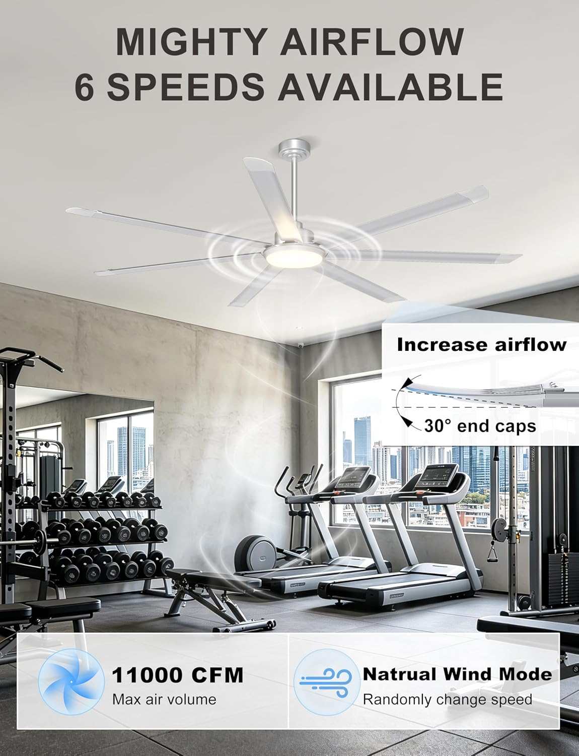 Detalle de Ohniyou GLX121 84-Inch Industrial Ceiling Fan with Light, 11,000 CFM, 3 CCT