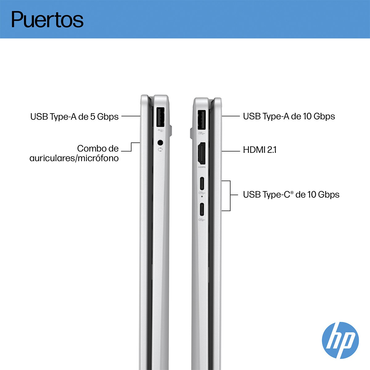 Thumbnail 5 de HP OmniBook 5 Convertible 2 en 1, 14' 16GB