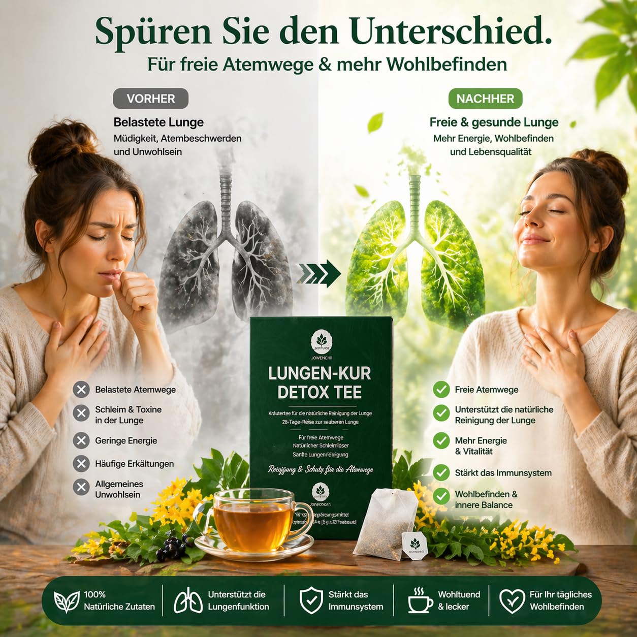 Detalle de Detox Tee – 28 Tage Kräutertee für Abnehmen, Lungenreinigung und Atemwege, koffeinfrei, vegan