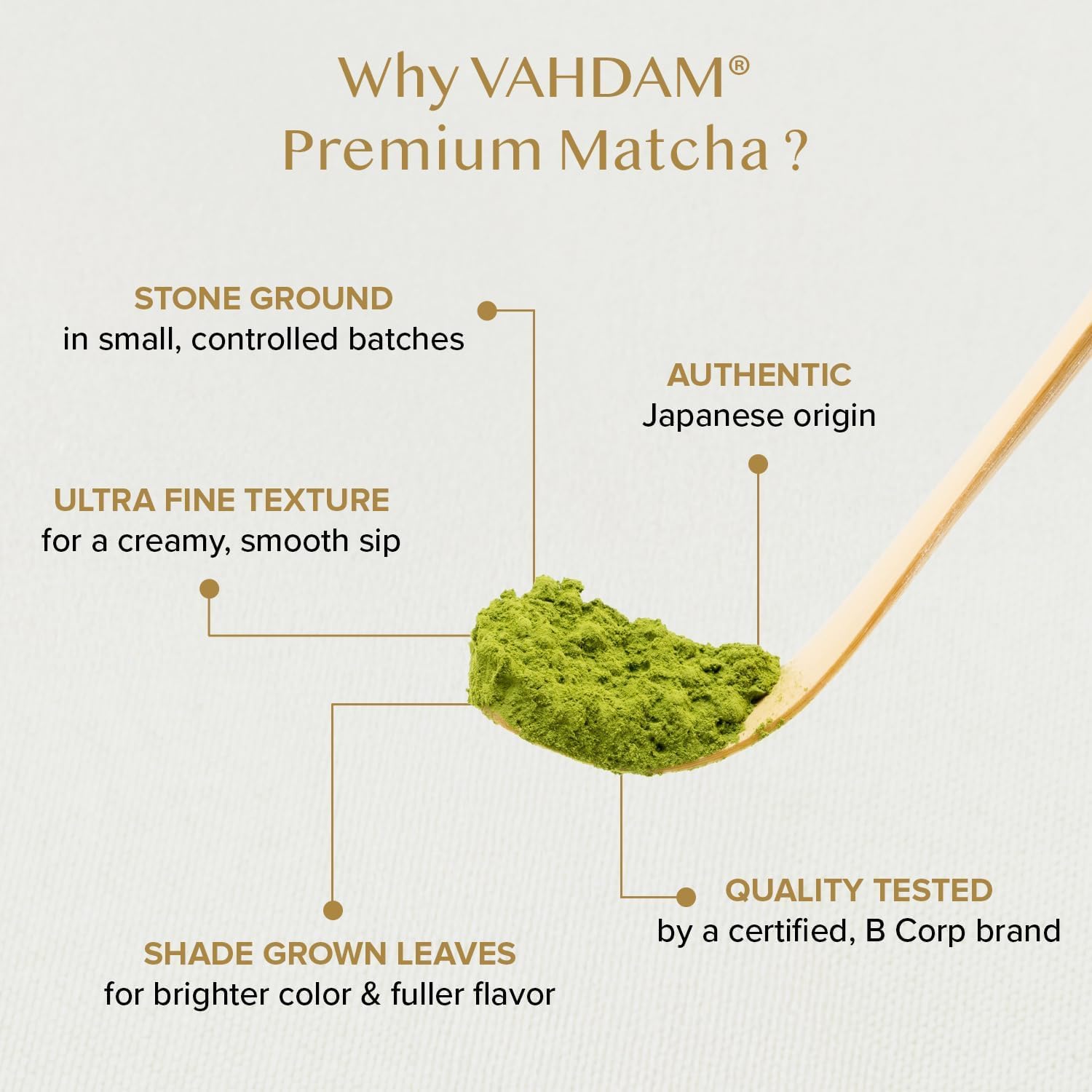 Detalle de VAHDAM Premium Matcha Grüntee 50g