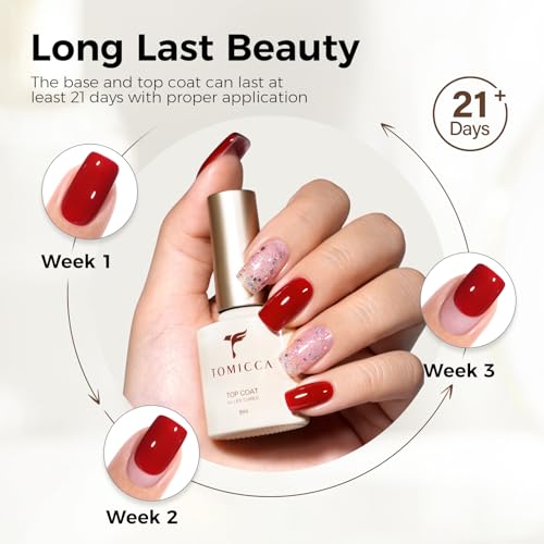 Detalle de TOMICCA Base Coat + Top Coat Matte Kit 3×8 ml