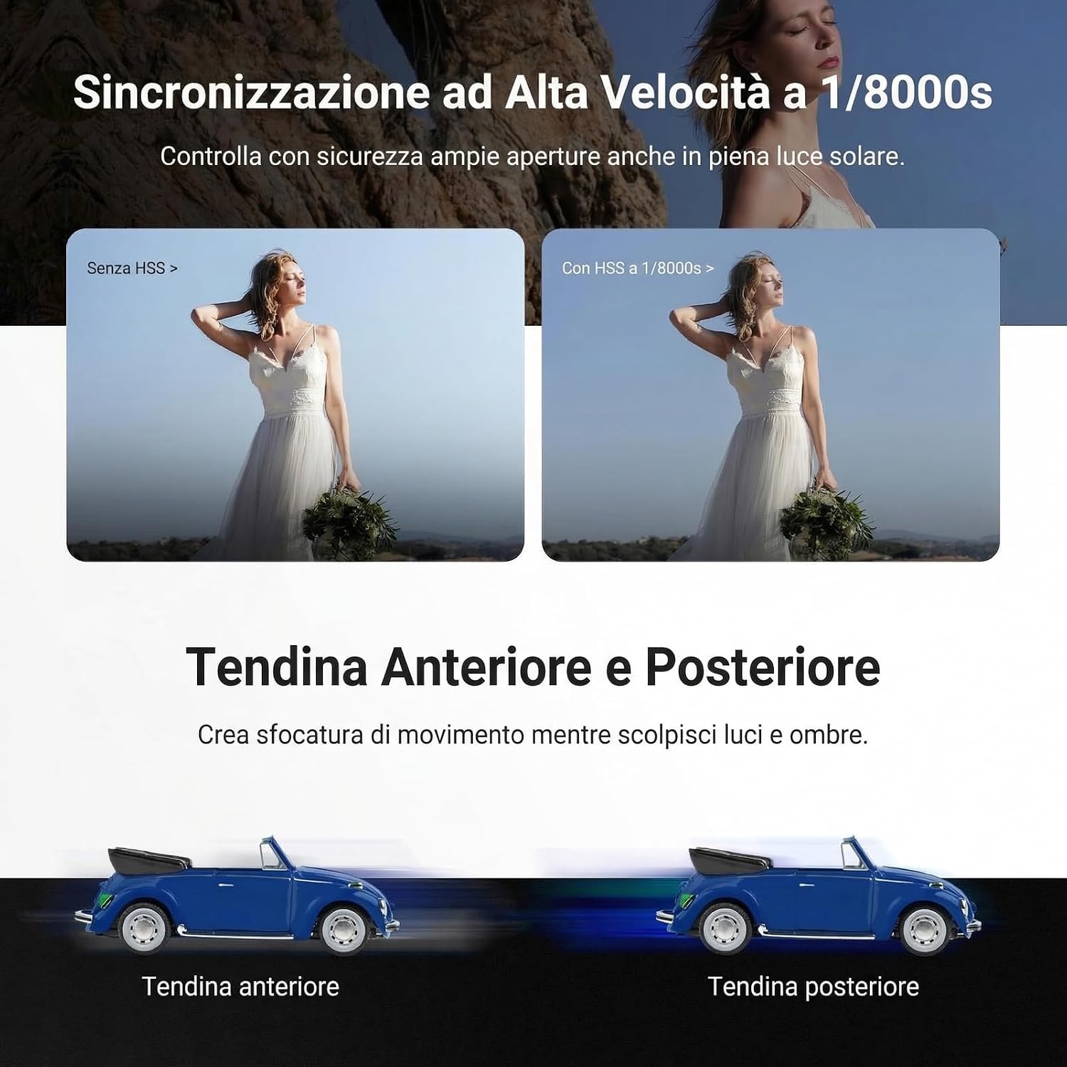 Detalle 2 de NEEWER Z160U-N: Speedlite compatibile Nikon, 18Ws GN14, TTL/HSS, batteria integrata 1100mAh, USB-C