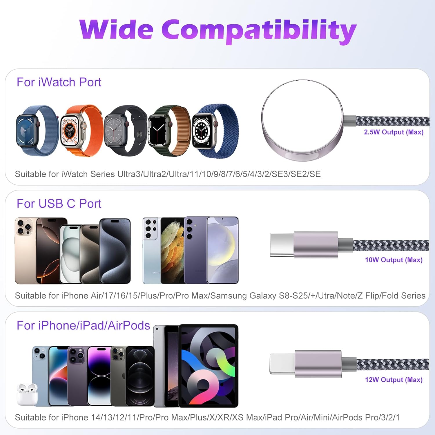 Detalle 2 de imodomio 3‑in‑2 USB‑C 4ft Apple Watch & iPhone charger